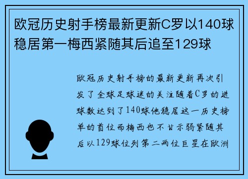 欧冠历史射手榜最新更新C罗以140球稳居第一梅西紧随其后追至129球